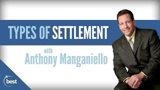 Types of Debt Settlement - Anthony Manganiello