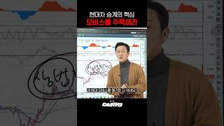현대모비스 수사합니다! 12월 5주차 주식종목