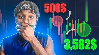 3,000$ PER SESSION ON POCKET OPTION  BINARY OPTIONS STRATEGY FOR SUPER FAST PROFITS