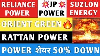 Suzlon Energy Latest News | JP POWER Share Latest News | Reliance Power Share | Rattanindia Power