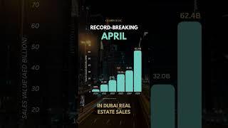 Record Breaking April: Dubai Real Estate is on FIRE! #dubairealestate