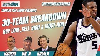 Fantasy Basketball 30-Team Breakdown | Buy Low, Sell High, Must-Add Players & Top Streamers