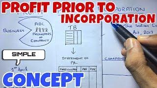 #1 Profit Prior to Incorporation - Concept -By Saheb Academy - B.COM / BBA / CA INTER