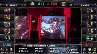 Alliance vs Fnatic Game 1 | Finals EU LCS Summer 2014 Playoffs | ALL vs FNC G1 S4 Worlds Regionals