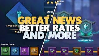 RATES INCREASE for Blessings, Auras and more news in Infinite Magicraid