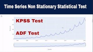 Time Series Non Stationary Statistical Test  - KPSS and ADF