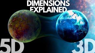 Dimensions Explained With Examples ( Malayalam )