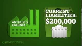 Investopedia Video: Working Capital