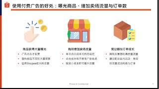 Shopee中文线上课程：（进阶版）如何善用关键词