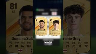 I added Dominic Solanke and Archie Gray to Tottenham Hotspur on FC 24