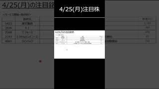 【株式投資】4月25日(月)の注目株一覧　#shorts