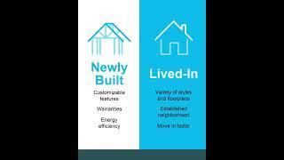 Making the Decision: New Homes or Resale Homes?