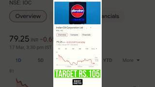 IOC Share Target Price | IOC Share News | Crude Oil Price Down | Indian Oil Corporation #sharemarket