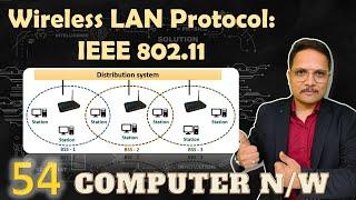 Wireless LAN Protocol: Understanding Wi-Fi and IEEE 802.11 in Computer Networks