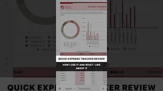 Expense Tracker Walkthrough – Stay in Control of Your Budget!