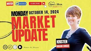 Monday Real Estate Market Update with Homes By Mason