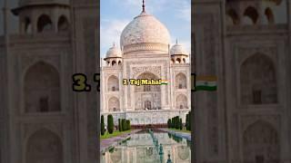 Top 10 historical monuments in the world #top10