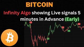 Early Infinity Algo indicator showing Bitcoin & Ethereum Trading Signals Live 5 minute early