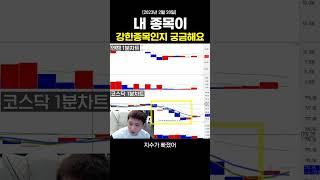 내 종목이 강한종목인지 궁금해요!
