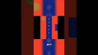 #48lawsofpower #48lawsofpowerbook #48laws #48lawofpower #robertgreene #robertgreenebooks #motivation