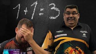 NO SCORE The Worst Darts MISCOUNT Fails and Errors