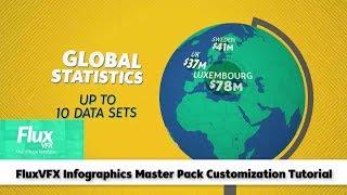 Infographics Mega Pack After Effects Template Globe Map