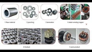 Shunge Steel semi-finished product line show -- Stamping sheet, stator and rotor