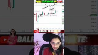 Nifty Breakout Logic #intradaytrading #stockmarket #trading
