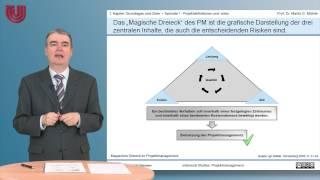 Teil 1: Projektdefinition und Arten [ Projektmanagement 1 - Grundlagen und Ziele]