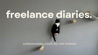 new at being a freelancer | manage time and mindset, a work day & slow weekend