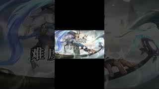 王者峡谷 吕布身法技巧连招难度排行榜#Shorts