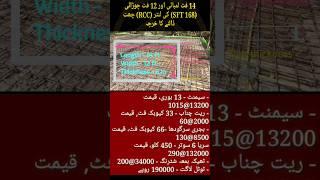 Cost Estimate for RCC Roof of Size 14x12 feet |  لنٹر چھت کی تعمیراتی لاگت | چھت سائز 12×14 فٹ