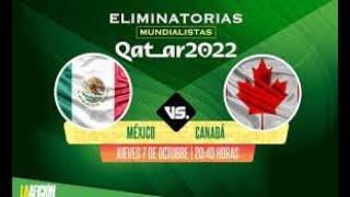 Canada vs México 2-1 | RESUMEN | Octagonal Final Rumbo a Qatar 2022