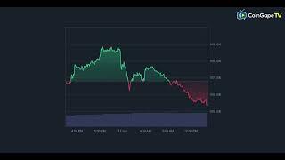 Crypto Market Dips as Trump Denies Iran–Israel Peace Talks | Over $360M Liquidated