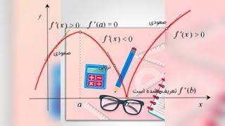 آموزش ریاضی دوازدهم تجربی تابع صعودی و نزولی فصل اول Mathreal-#تابع #ریاضی_تجربی  #دوازدهم