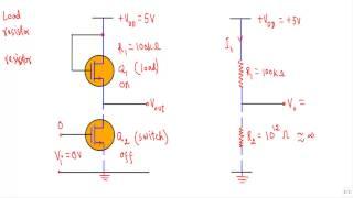 NMOS Inverter