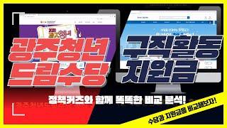 [정책커즈 1기] 광주청년드림수당 VS 구직활동지원금