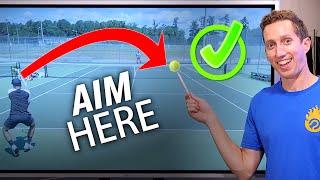 Aim HERE for Easy Tennis Wins!