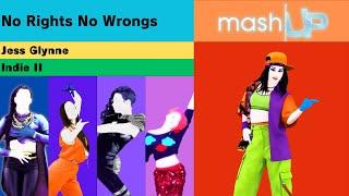 No Rights No Wrongs Fanmade Mashup (Indie II)