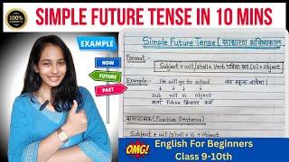 Simple Future Tense– Grammar & Tenses | Grammar For Beginners Class 9-10th | English Grammar Part 10