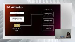 Netflix Data Engineering Tech Talks - Data Processing Patterns