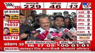 Maharashtra Assembly Election Results 2024 | विजयानंतर Ajit Pawar यांची प्रतिक्रिया