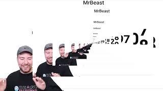 MrBeast Hits 100 million subscribers but is infinite loop