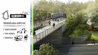 Atlanta Beltline Explained: Transit