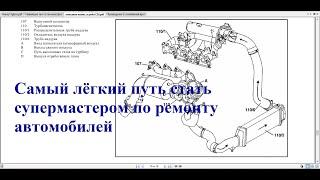 Самый лёгкий путь стать супермастером по ремонту автомобилей