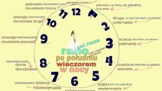 POLISH FOR BEGINNERS. Która godzina?  Telling time, part 1.