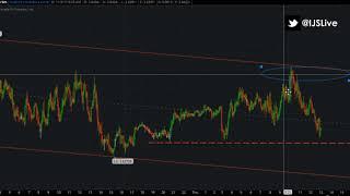 IJS TV: 11_02_2017 LIVE TRADE!!!!!! CHF/PLN FOREX TRADE