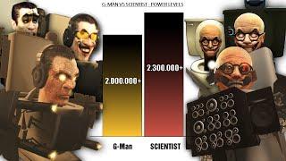 G-MAN VS SCIENTIST SKIBIDI TOILET - Power Levels 