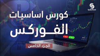 كيفية استخدام منصة ميتاتريدر علي الموبايل