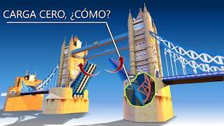 La Asombrosa Ingeniería del Puente de la Torre de Londres